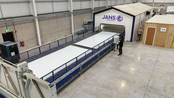 JANS Group